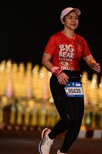 BIB: 65439
                            <button type="button" onclick="openModal(21241287)" class="btn btn-primary btn-sm float-right btn-popup" data-toggle="modal" data-target=".modal-high-quality">
                        <i class="fas fa-shopping-cart"></i> Add to Cart
                    </button>
                                            <button type="button" onclick="isThisMe(21241287, true)" class="btn btn-success btn-sm float-right btn-popup btn-isme hidden" data-toggle="tooltip" data-placement="bottom" title="นี่คือรูปของคุณใช่ไหม คลิกที่นี่เพื่อเอาเข้าอัลบั้ม">
                        <i class="fas fa-plus"></i> Add to album
                    </button>
                    <button type="button" onclick="isThisMe(21241287, false)" class="btn btn-warning btn-sm float-right btn-popup btn-isnotme hidden">
                        <i class="fas fa-ban"></i> Remove from album
                    </button>